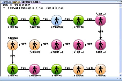 漳平市巡更系统五号