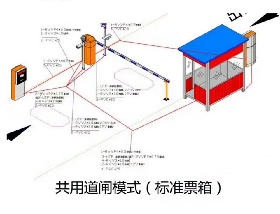 漳平市单通道模式停车系统