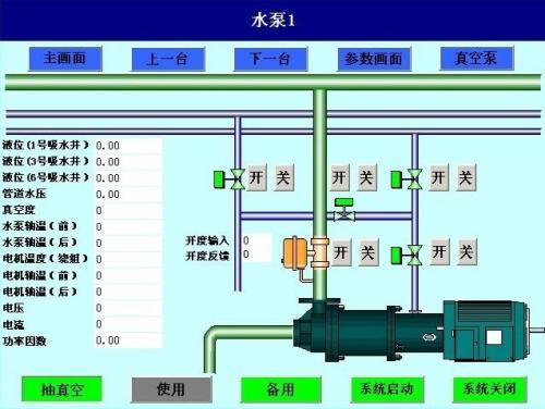 漳平市水泵自动控制系统八号